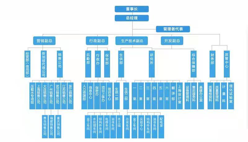 皇冠·体育（中国）官方网站